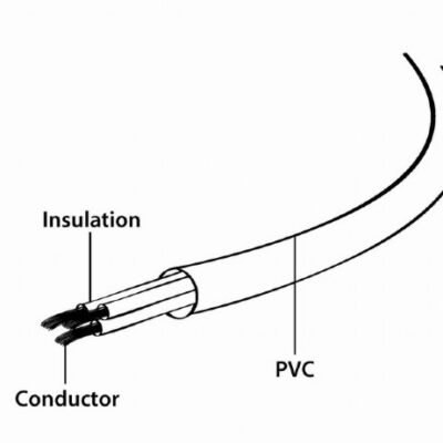Gembird | PC-186 Power cord (C13)