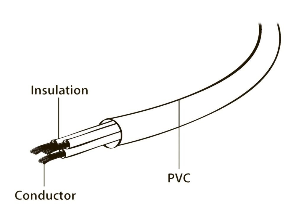 Gembird | PC-186 Power cord (C13) - Image 6