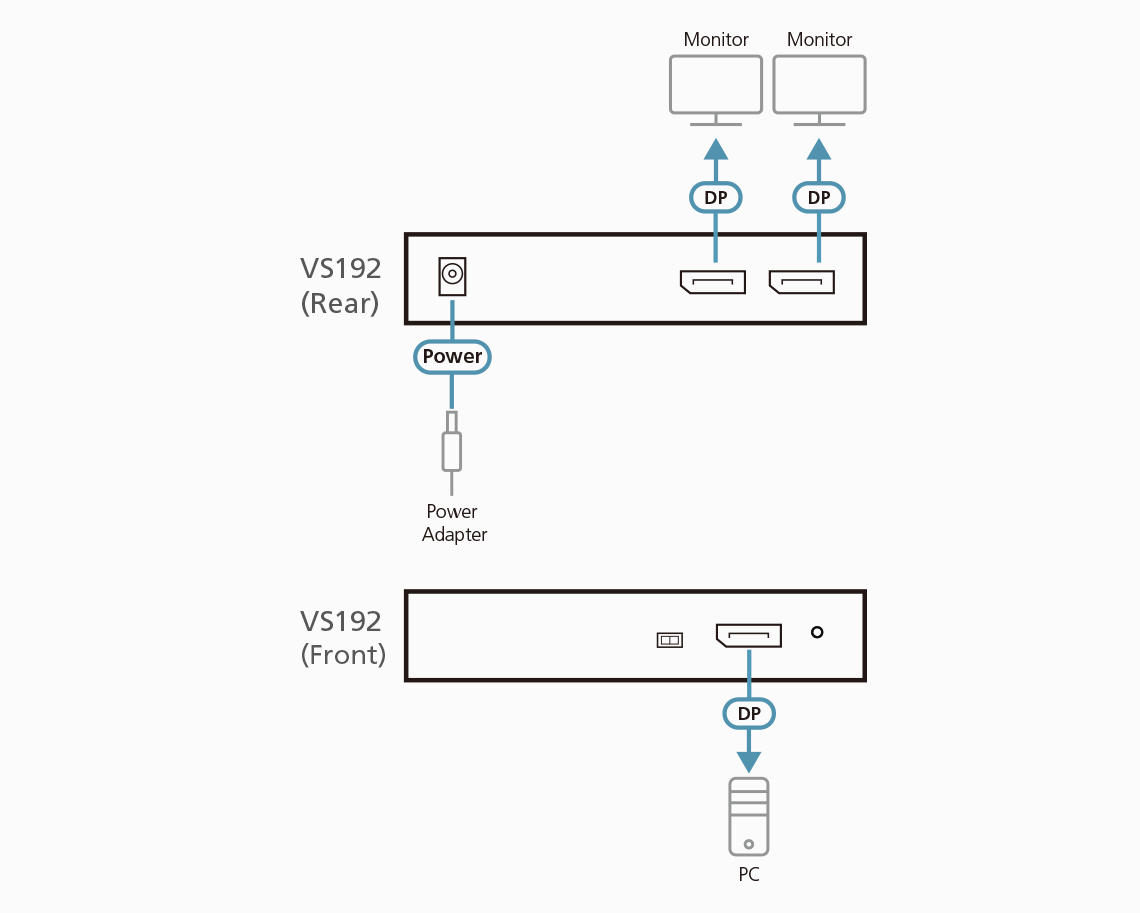 Aten | VS192-AT-G | Video/audio splitter - 2 ports